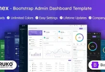 Ynex (v4.1) Bootstrap Admin Dashboard HTML Template Nulled